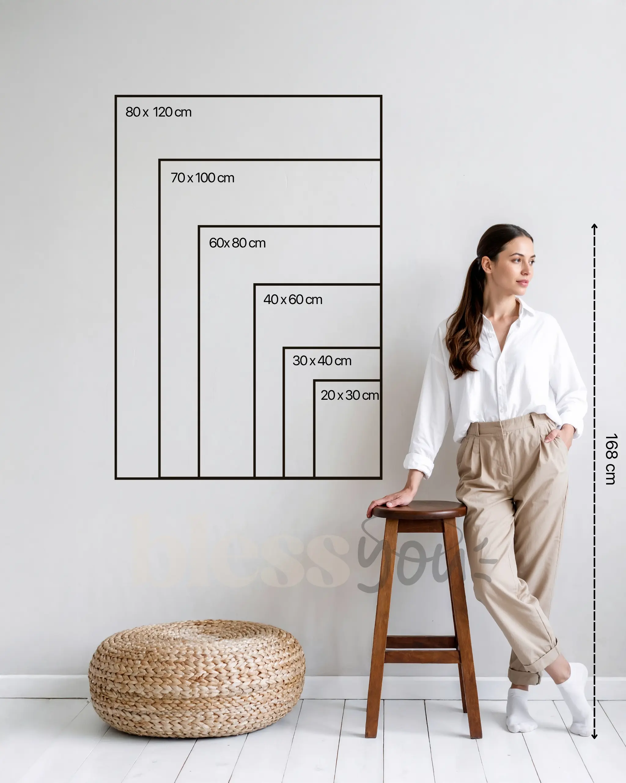 Porównanie rozmiarów względem sylwetki ~168 cm